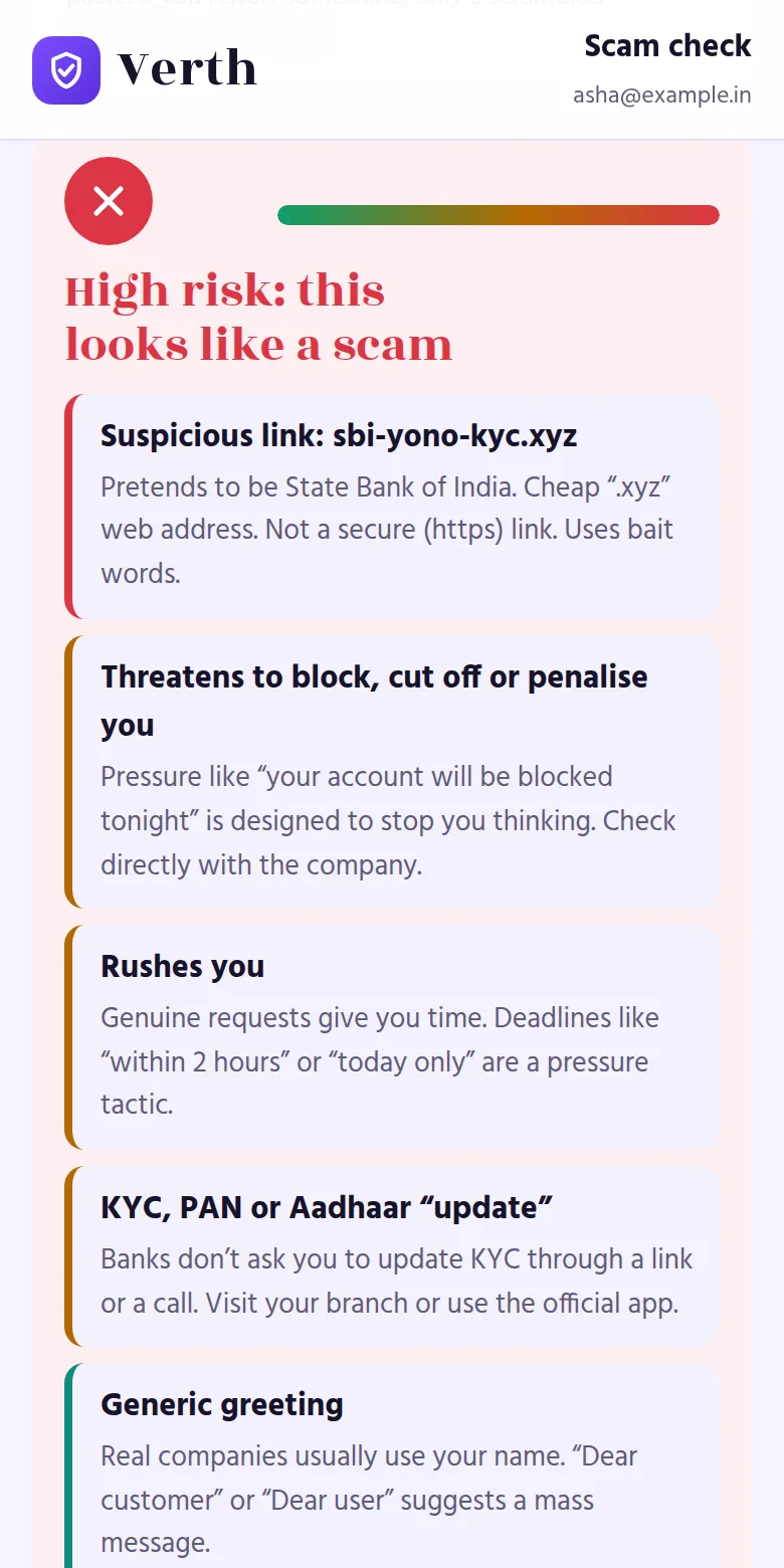 Verth showing a fake SBI KYC SMS as high risk